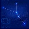 Vector clipart: constellation cancer